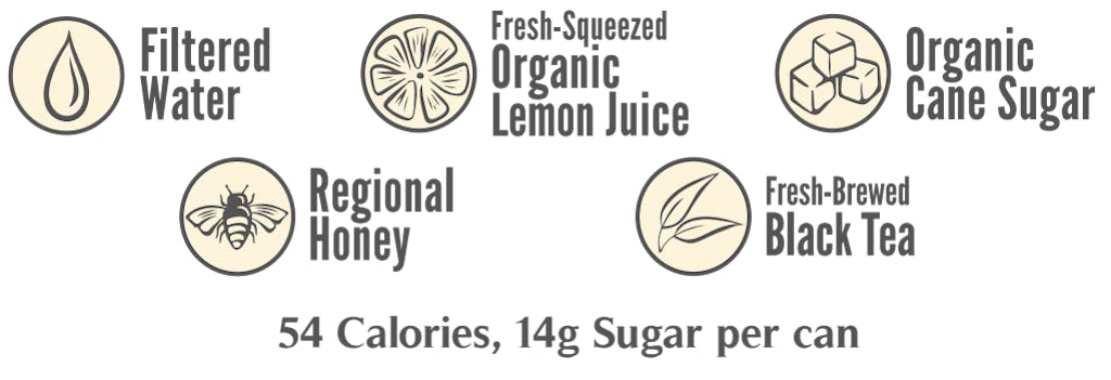 Made with filtered water, fresh-squeezed organic lemon juice, organic can sugar, regional honey, and fresh-brewed black tea. 54 calories, 14g of sugar per can