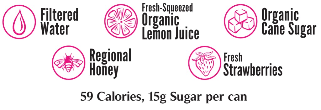 made with filtered water, fresh-squeezed organic lemon juice, organic cane sugar, regional honey, and fresh strawberries. 59 calories, 15g of sugar per can