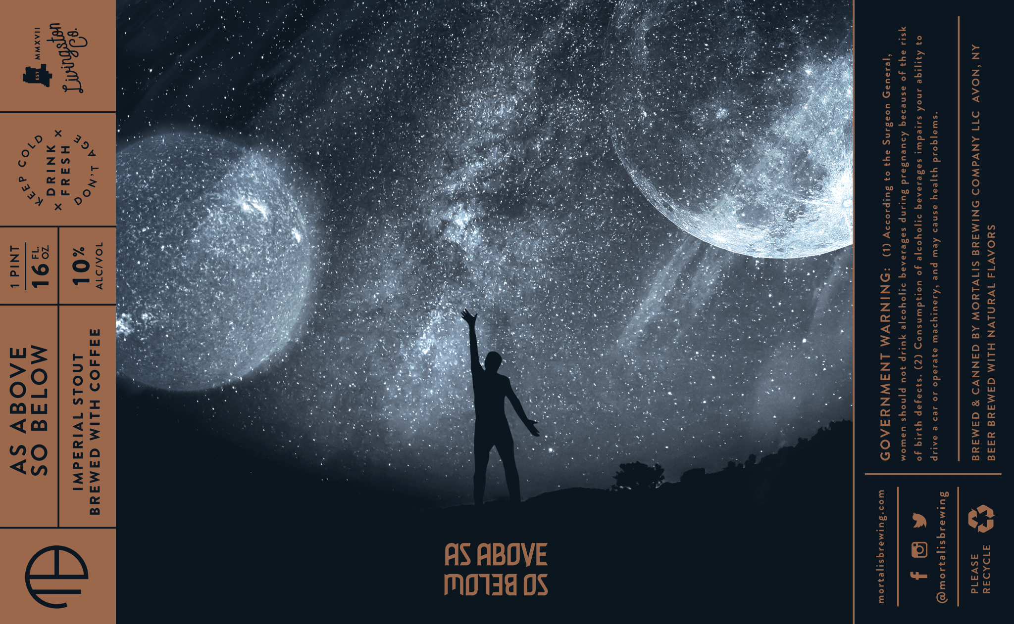 As Above So Below Can Label
