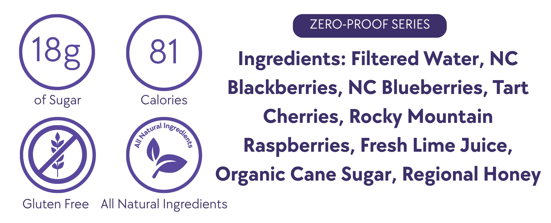 Devil’s Foot Non-Alcoholic Blackberry Sangria label showing 81 calories, 18g sugar, gluten-free and all-natural ingredients: filtered water, NC Blackberries, NC Blueberries, Tart Cherries, Rocky Mountain Raspberries, Fresh Lime Juice, Organic Cane Sugar, Regional Honey