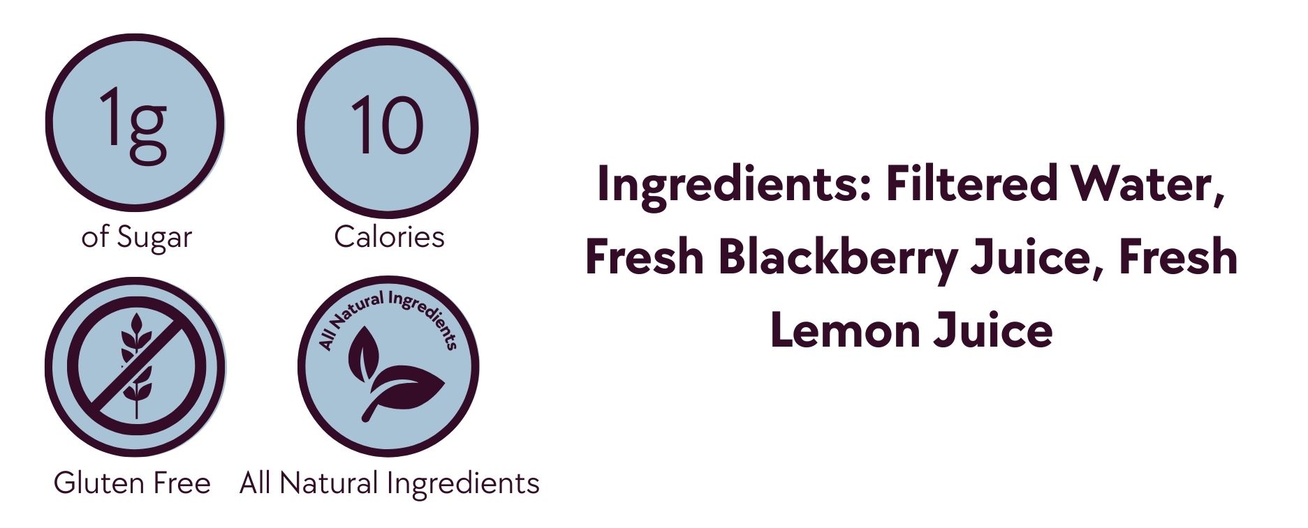 Ingredients in Blackberry Sparkling water. Ingredients are filtered water, fresh blackberry juice, fresh lemon juice. It also notes that this drink is gluten free, all natural ingredients, 1 gram of sugar and 10 calories