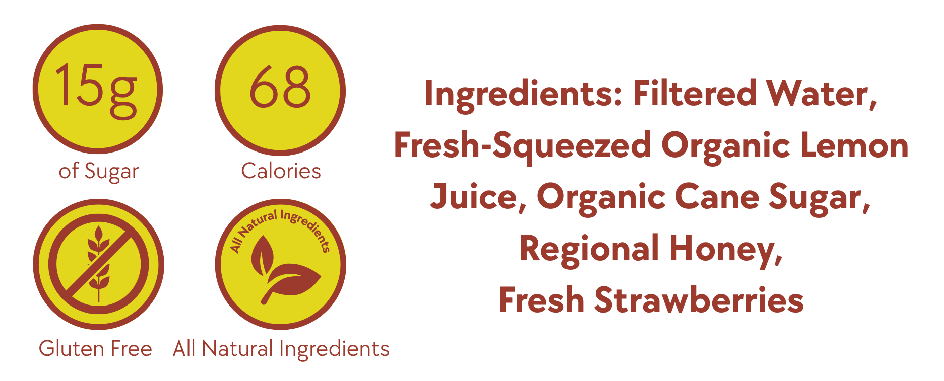 Devil’s Foot Sparkling Strawberry Lemonade label showing 68 calories, 15g sugar, gluten-free and all-natural ingredients: filtered water, fresh squeezed organic lemon juice, organic cane sugar, regional honey, and fresh strawberries.