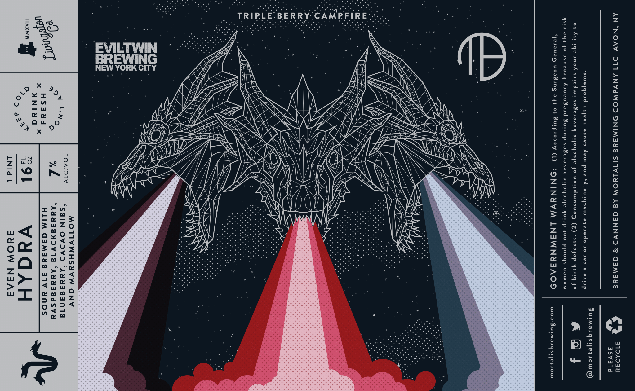 Even More Hydra Can Label