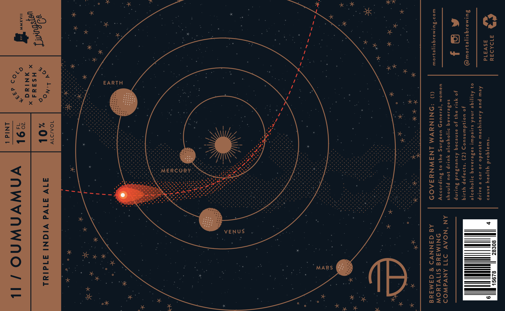 1i / Oumuamua Label